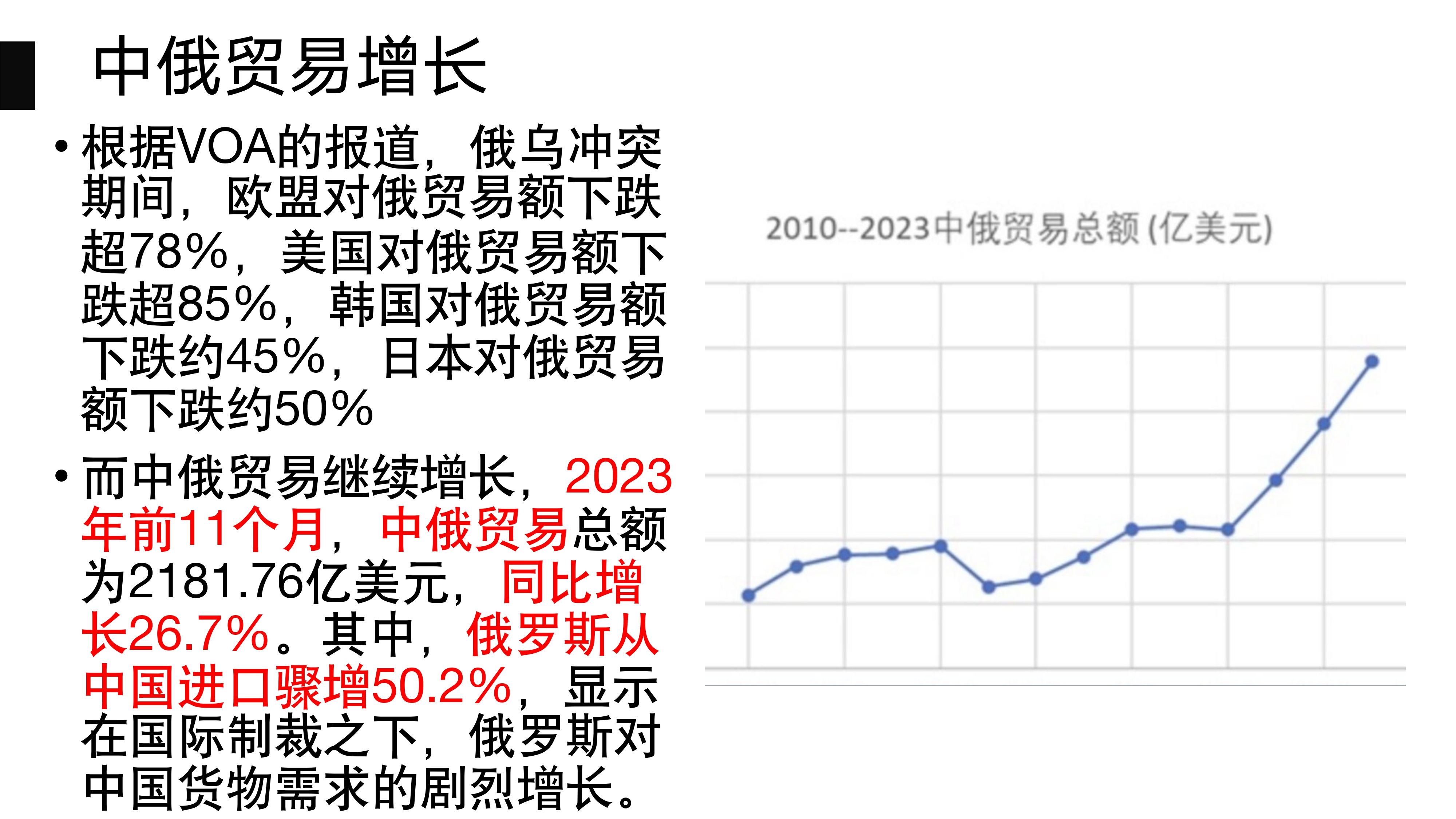 从俄乌冲突看大国关系_done_pages-to-jpg-0022.jpg