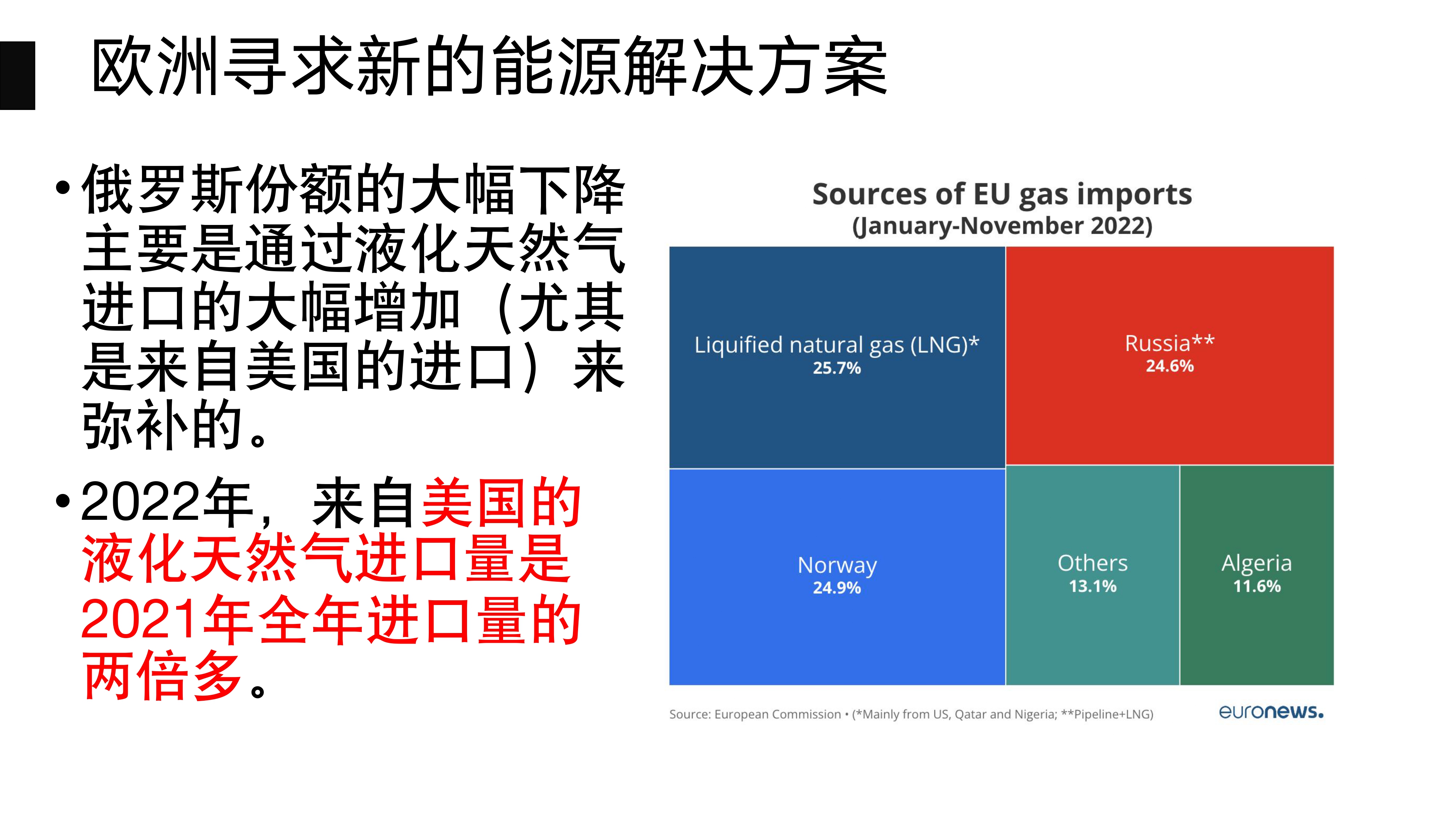 从俄乌冲突看大国关系_done_pages-to-jpg-0012.jpg